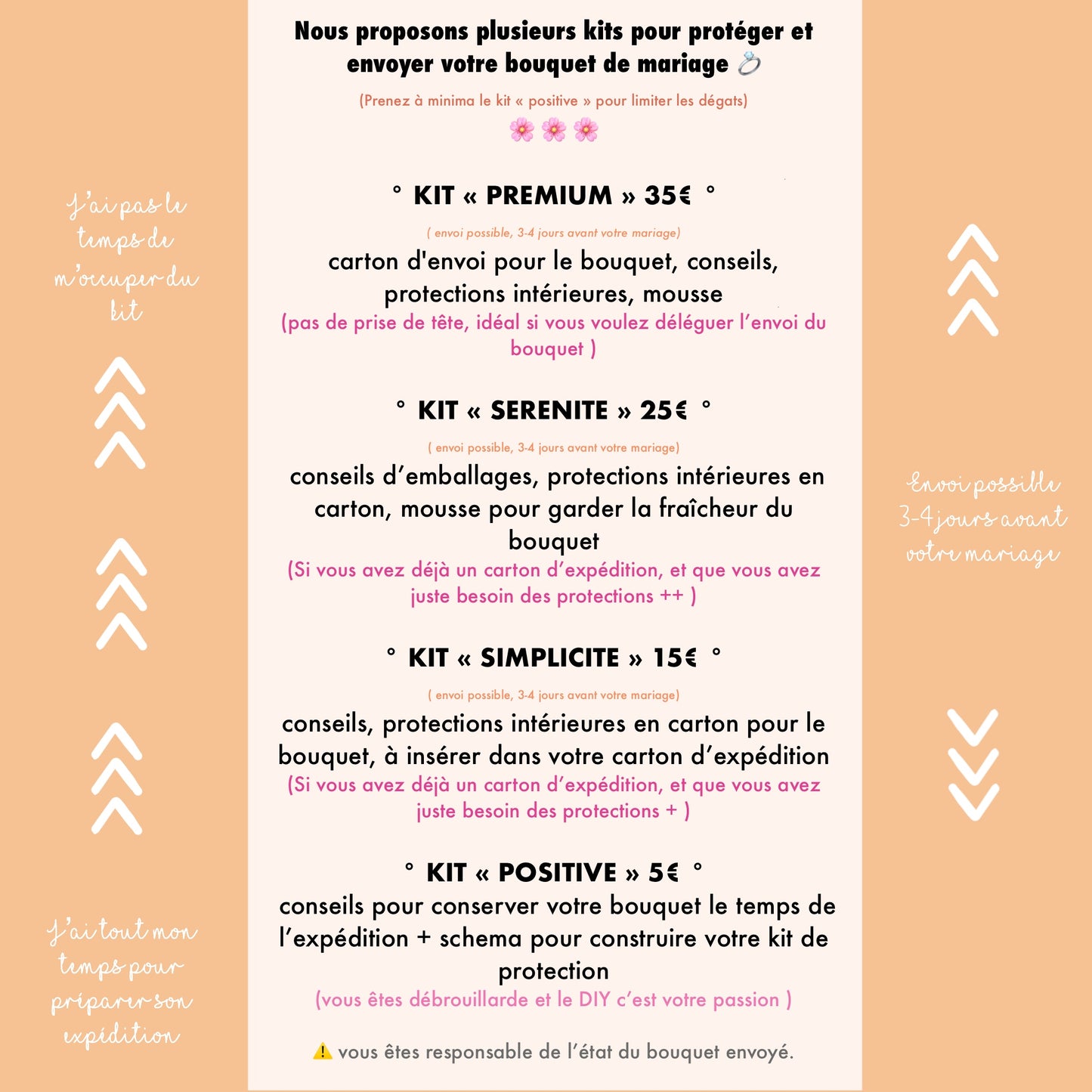 Format A2 - 40x50 cm - Conservation bouquet de mariage entre deux verres